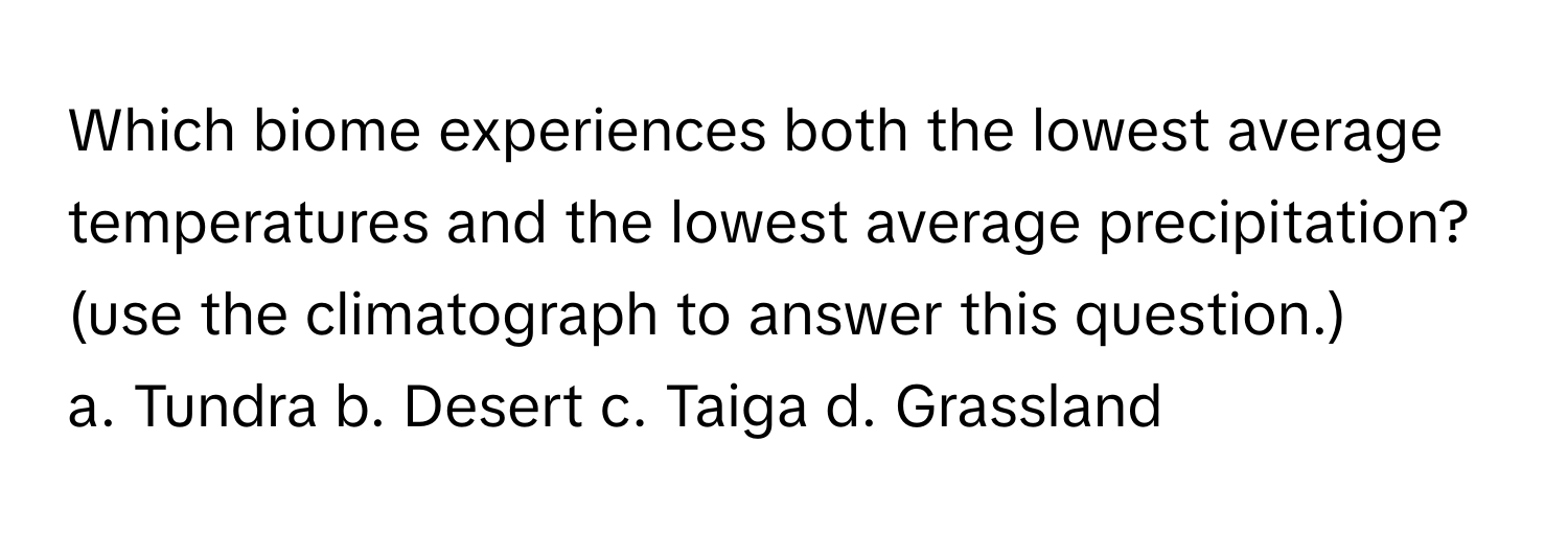 Which biome experiences both the lowest average temperatures and the lowest average precipitation? (use the climatograph to answer this question.)

a. Tundra b. Desert c. Taiga d. Grassland