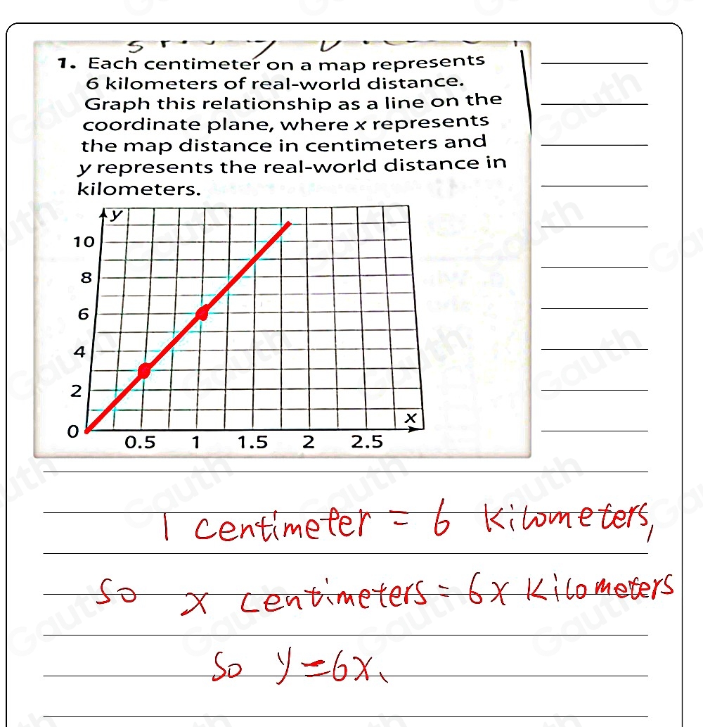 Solved: Each centimeter on a map represents 6 kilometers of real-world ...