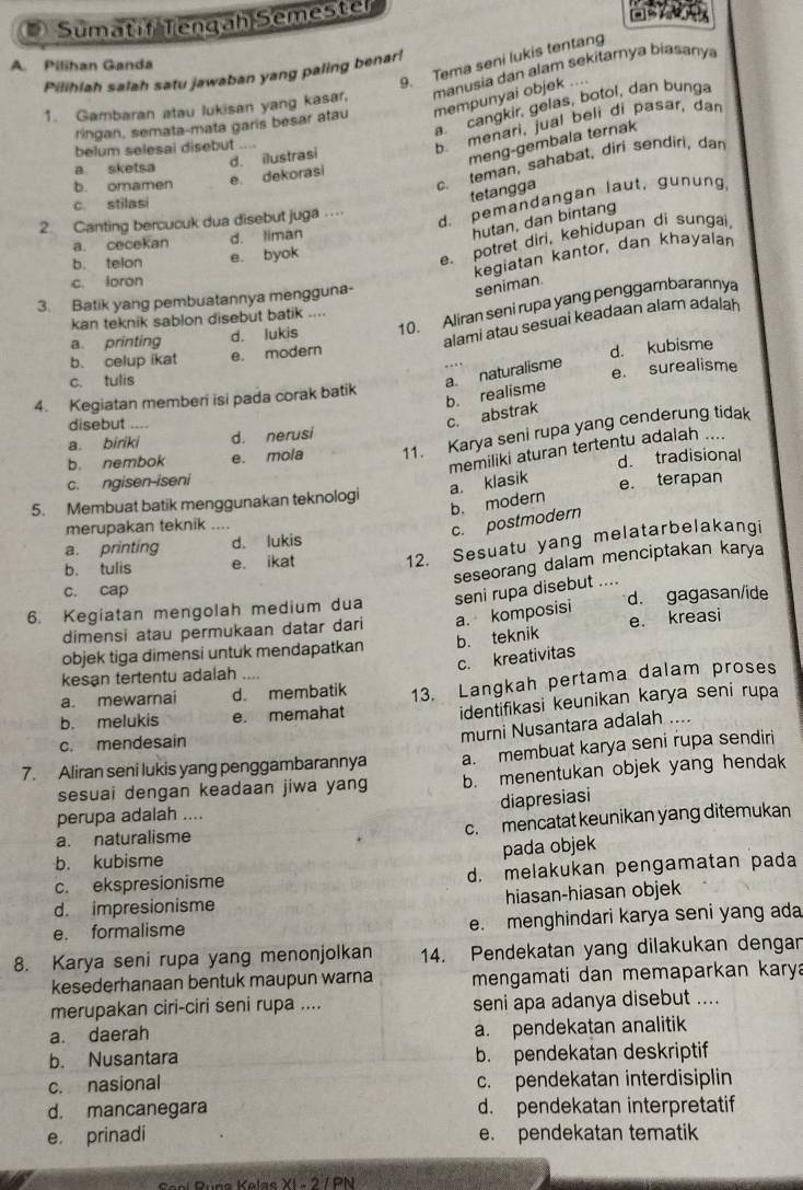 Sumatif Tençah Semestel
   
9. Tema seni lukis tentang
A. Pilihan Ganda
Pilihlah salah satu jawaban yang paling benar!
1. Gambaran atau lukisan yang kasar. manusia dan alam sekitarnya biasanya
a. cangkir, gelas, botol, dan bunga
ringan, semata-mata garis besar atau mempunyai objek ....
belum selesai disebut ....
b. menari, jual beli di pasar, da
meng-gembala ternak
c. teman, sahabat, diri sendiri, dan
a sketsa
d. ilustrasi
b. omamen e. dekorasi
tetangga
d. pemandangan laut, gunung
c. stilasi
2. Canting bercucuk dua disebut juga .
a. cecekan d. liman
hutan, dan bintang
kegiatan kantor, dan khayalan
b. telon e. byok
e. potret diri, kehidupan di sungai,
c. loron
3. Batik yang pembuatannya mengguna-
seniman.
a. printing d. lukis 10. Aliran seni rupa yang penggambarannya
kan teknik sablon disebut batik ....
alami atau sesuai keadaan alam adalah
b. celup ikat e. modern
d. kubisme
c. tulis
a naturalisme
4. Kegiatan memberi isi pada corak batik e. surealisme
disebut ....
c. abstrak b. realisme
b. nembok e. mola 11. Karya seni rupa yang cenderung tidak
a. biriki d. nerusi
memiliki aturan tertentu adalah ....
c. ngisen-iseni d. tradisional
a. klasik
5. Membuat batik menggunakan teknologi e. terapan
b. modern
merupakan teknik ....
c. postmodern
a. printing d. lukis
b. tulis e. ikat 12. Sesuatu yang melatarbelakangi
seseorang dalam menciptakan karya
c. cap
6. Kegiatan mengolah medium dua seni rupa disebut .... d. gagasan/ide
dimensi atau permukaan datar dari a. komposisi
objek tiga dimensi untuk mendapatkan b. teknik e. kreasi
c. kreativitas
kesan tertentu adalah ....
b. melukis e. memahat 13. Langkah pertama dalam proses
a. mewarnai d. membatik
identifikasi keunikan karya seni rupa
c. mendesain
murni Nusantara adalah ....
7. Aliran seni lukis yang penggambarannya a. membuat karya seni rupa sendiri
sesuai dengan keadaan jiwa yan b. menentukan objek yang hendak
perupa adalah .... diapresiasi
a. naturalisme c. mencatat keunikan yang ditemukan
b. kubisme pada objek
c. ekspresionisme d. melakukan pengamatan pada
d. impresionisme hiasan-hiasan objek
e. formalisme e. menghindari karya seni yang ada
8. Karya seni rupa yang menonjolkan 14. Pendekatan yang dilakukan dengan
kesederhanaan bentuk maupun warna mengamati dan memaparkan kary
merupakan ciri-ciri seni rupa .... seni apa adanya disebut ....
a. daerah a. pendekatan analitik
b. Nusantara b. pendekatan deskriptif
c. nasional c. pendekatan interdisiplin
d. mancanegara d. pendekatan interpretatif
e. prinadi e. pendekatan tematik
l  R  ns  Kelas XI - 2 / PN