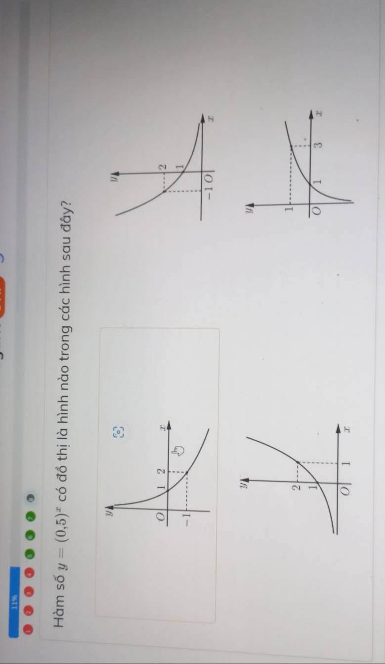 1196 
Hàm số y=(0,5)^x có đồ thị là hình nào trong các hình sau đây?