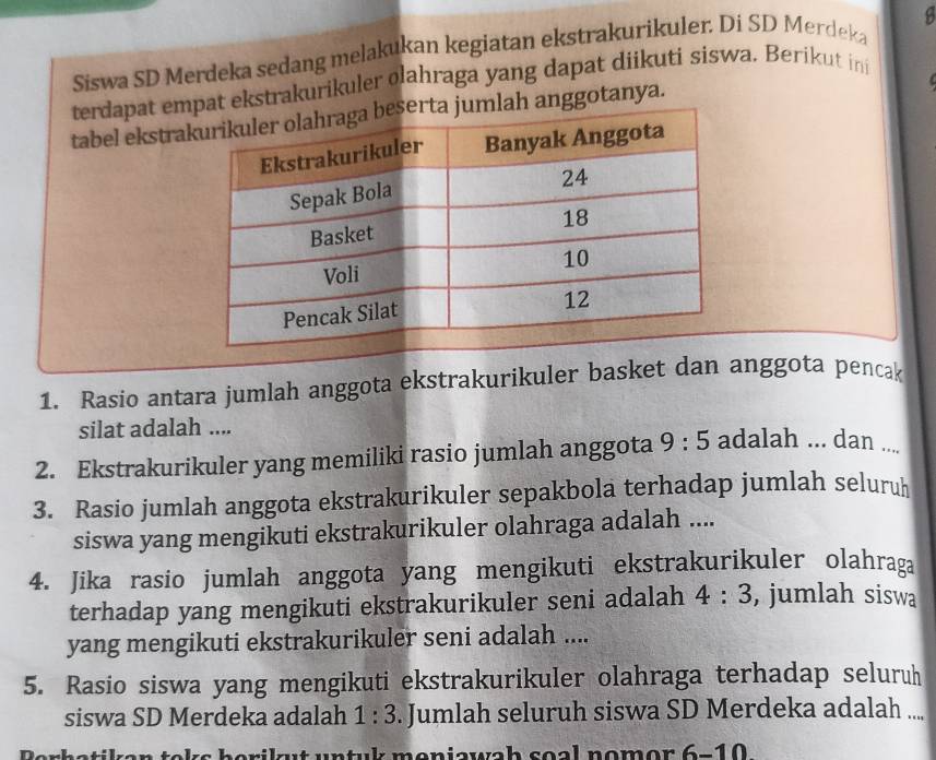 Siswa SD Merdeka sedang melakukan kegiatan ekstrakurikuler. Di SD Merdeka 
terdapat empat ekstrakurikuler olahraga yang dapat diikuti siswa. Berikut ini 
tabel ekstrajumlah anggotanya. 
1. Rasio antara jumlah anggota ekstrakurikuler basket dan anggota pencak 
silat adalah .... 
2. Ekstrakurikuler yang memiliki rasio jumlah anggota 9:5 adalah ... dan .... 
3. Rasio jumlah anggota ekstrakurikuler sepakbola terhadap jumlah seluruh 
siswa yang mengikuti ekstrakurikuler olahraga adalah .... 
4. Jika rasio jumlah anggota yang mengikuti ekstrakurikuler olahraga 
terhadap yang mengikuti ekstrakurikuler seni adalah 4:3 , jumlah siswa 
yang mengikuti ekstrakurikuler seni adalah .... 
5. Rasio siswa yang mengikuti ekstrakurikuler olahraga terhadap seluruh 
siswa SD Merdeka adalah 1:3. Jumlah seluruh siswa SD Merdeka adalah .... 
eks herilt untuk moniawah soal nomo r . 6 −10