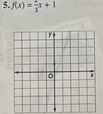 f(x)= 2/3 x+1