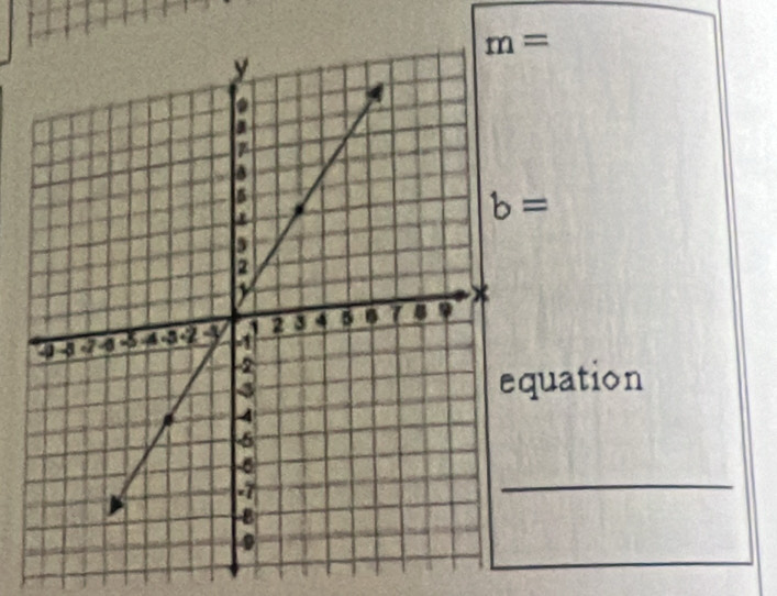 m=
b=
quation 
_