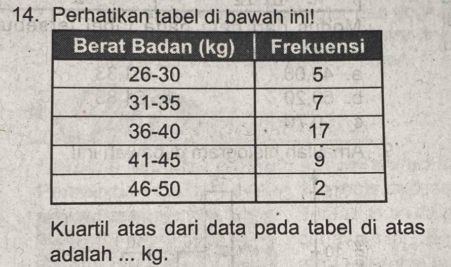 Perhatikan tabel di bawah ini! 
Kuartil atas dari data pada tabel di atas 
adalah ... kg.