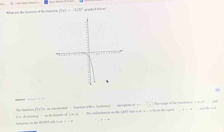 asy, 
I like when there's l... Balls Made Of Green 
What are the features of the function f(x)=-2(3)^x graphed below? 
Answer Altempt 2 out of 2 
The function f(x) is an exponential = function with a horizontal √ asymptote of y=^- o The range of the function is (-∈fty ,0)
, and 
it is decreasing on its domain of (-∈fty ,∈fty ). The end behavior on the LEFT side is as xto 0 (from the right) ,yto -x and the end 
behavior on the RIGHT side is as xto ∈fty yto ∈fty =.