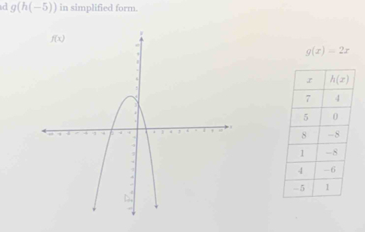 g(h(-5)) in simplified form.
g(x)=2x