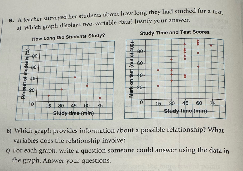 A teacher surveyed her students about how long they had studied for a test. 
a) Which graph displays two-variable data? Justify your answer. 
b) Which graph provides information about a possible relationship? What 
variables does the relationship involve? 
c) For each graph, write a question someone could answer using the data in 
the graph. Answer your questions.