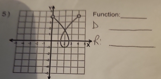 5Function:_ 
_ 
_