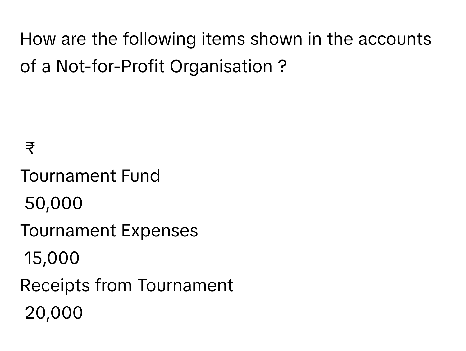 How are the following items shown in the accounts of a Not-for-Profit Organisation ?
                                                              
  
₹ 
Tournament Fund 
50,000 
Tournament Expenses 
15,000 
Receipts from Tournament 
20,000