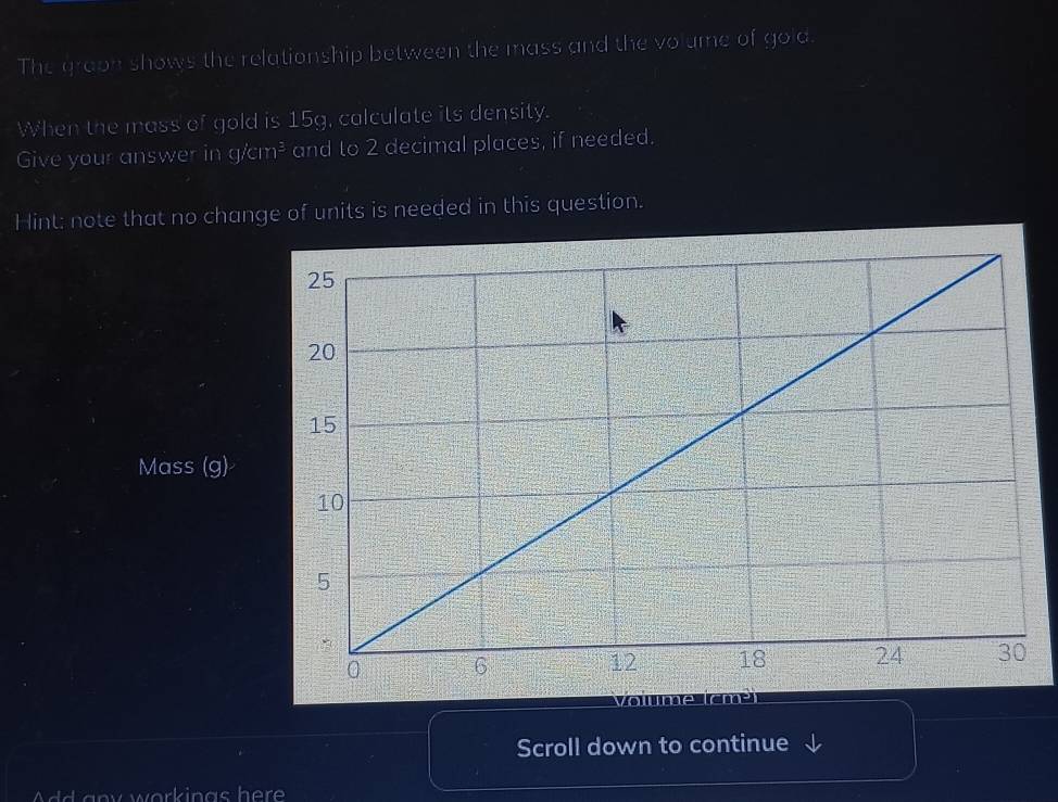 The graon shows the relationship between the mass and the volume of gold. 
When the mass of gold is 15g, calculate its density. 
Give your answer in g/cm³ and to 2 decimal places, if needed. 
Hint: note that no change of units is needed in this question. 
Mass (g) 
me 
Scroll down to continue 
Add any workings here