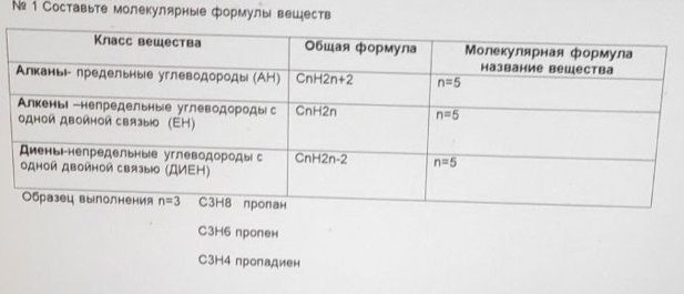 № 1 Составыте молекулярные формулы веШеств
C3H6 пролен
C3H4 проладиен