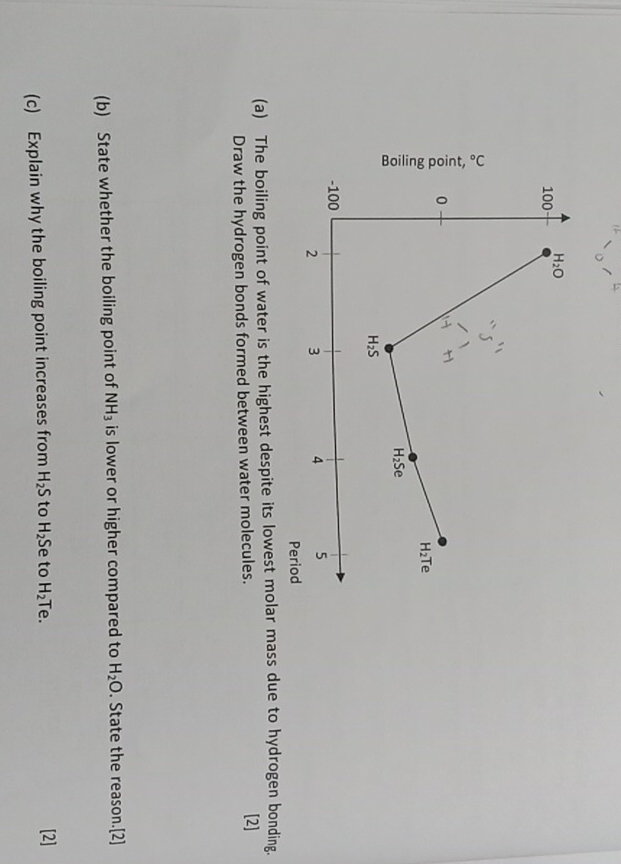 The boiling point of water is the highest despite its lowest molar mass due to hydrogen bonding.
Draw the hydrogen bonds formed between water molecules.
[2]
(b) State whether the boiling point of NH_3 is lower or higher compared to H_2O. State the reason.[2]
(c) Explain why the boiling point increases from H_2S to H_2 Se to H_2 Te. [2]