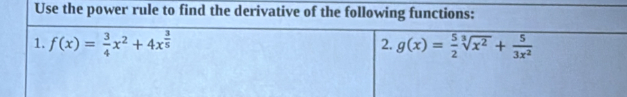 Use the power rule to find the derivative of the following functions: