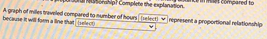 ance in miles compared to 
opurtional relationship? Complete the explanation. 
A graph of miles traveled compared to number of hours (select) represent a proportional relationship 
because it will form a line that (select)