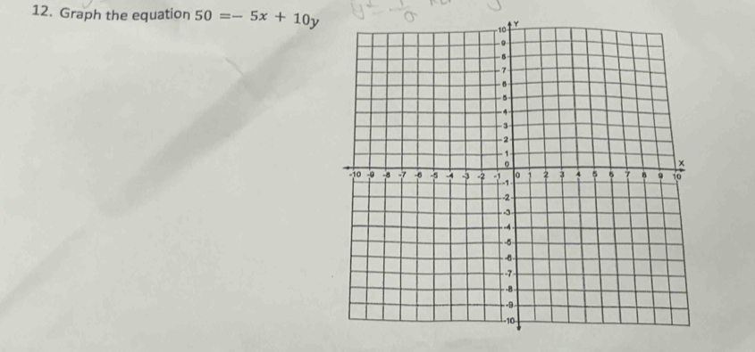 Graph the equation 50=-5x+10y