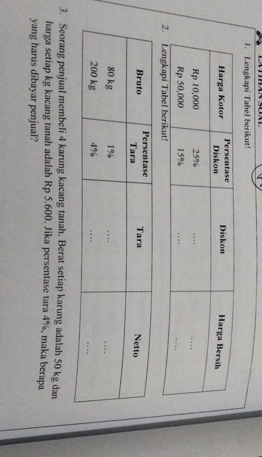 Lengkapi Tabel berikut! 
3. Seorang penjual membeli 4 karung kacang tanah. Berat setiap karung adalah 50 kg dan 
harga setiap kg kacang tanah adalah Rp 5.600. Jika persentase tara 4%, maka berapa 
yang harus dibayar penjual?