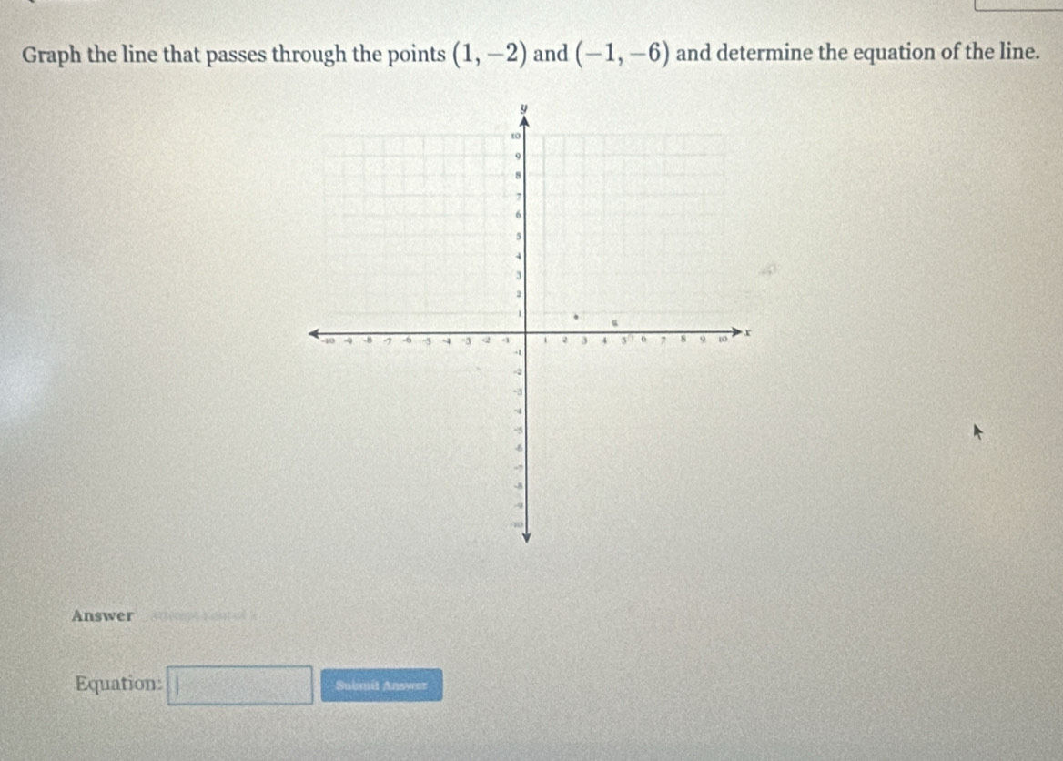 Graph the line that passes through the points (1,-2) and (-1,-6) and determine the equation of the line. 
Answer _at a k 
Equation: □ Submit Answer