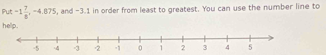 Put -1 7/8 , -4.875 , and -3.1 in order from least to greatest. You can use the number line to 
help.