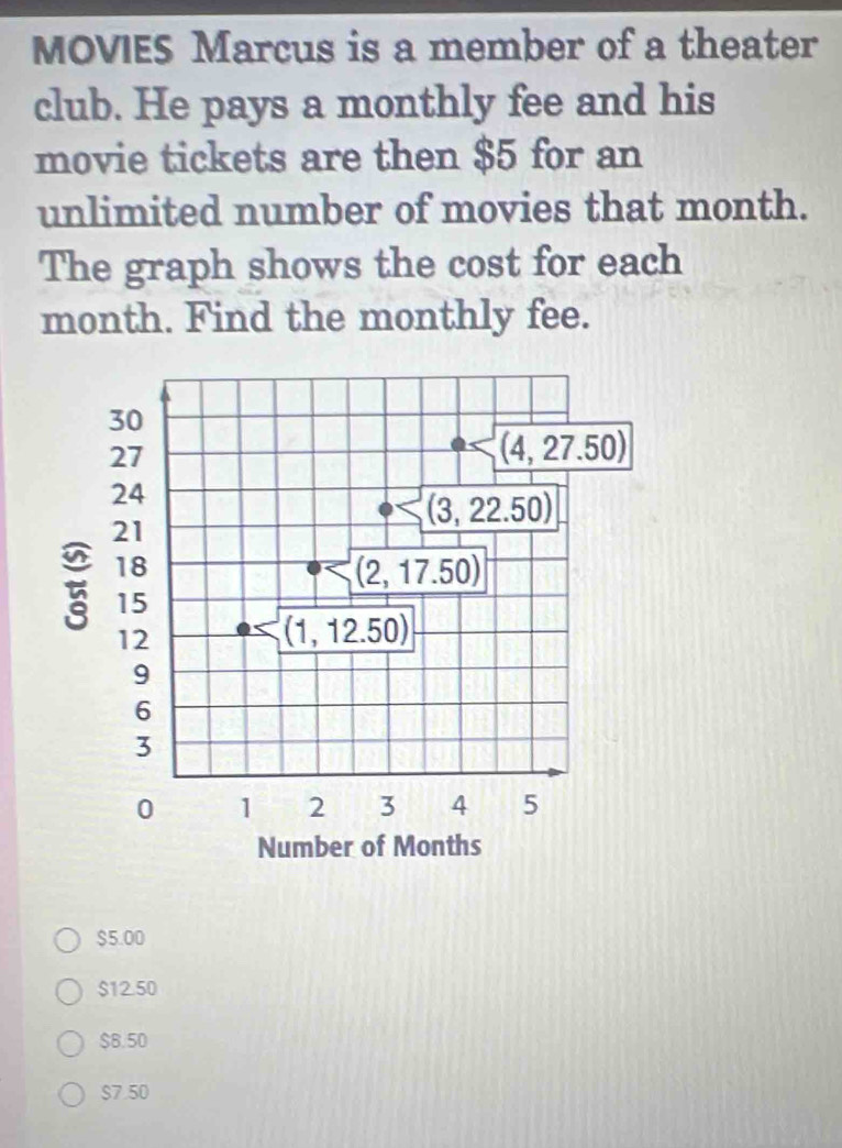 MOVIES Marcus is a member of a theater
club. He pays a monthly fee and his
movie tickets are then $5 for an
unlimited number of movies that month.
The graph shows the cost for each
month. Find the monthly fee.
$5.00
$12.50
$B.50
$7.50