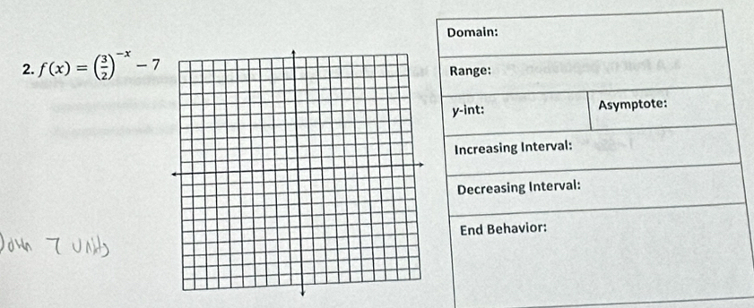 f(x)=( 3/2 )^-x-7