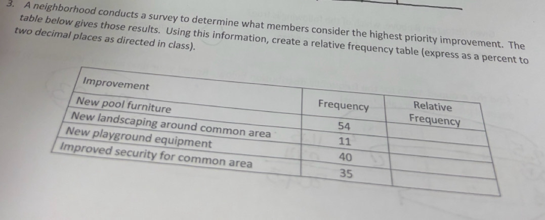 A neighborhood conducts a survey to determine what members consider the highest priority improvement. The 
two decimal places as directed in class). table below gives those results. Using this information, create a relative frequency table (express as a percent to