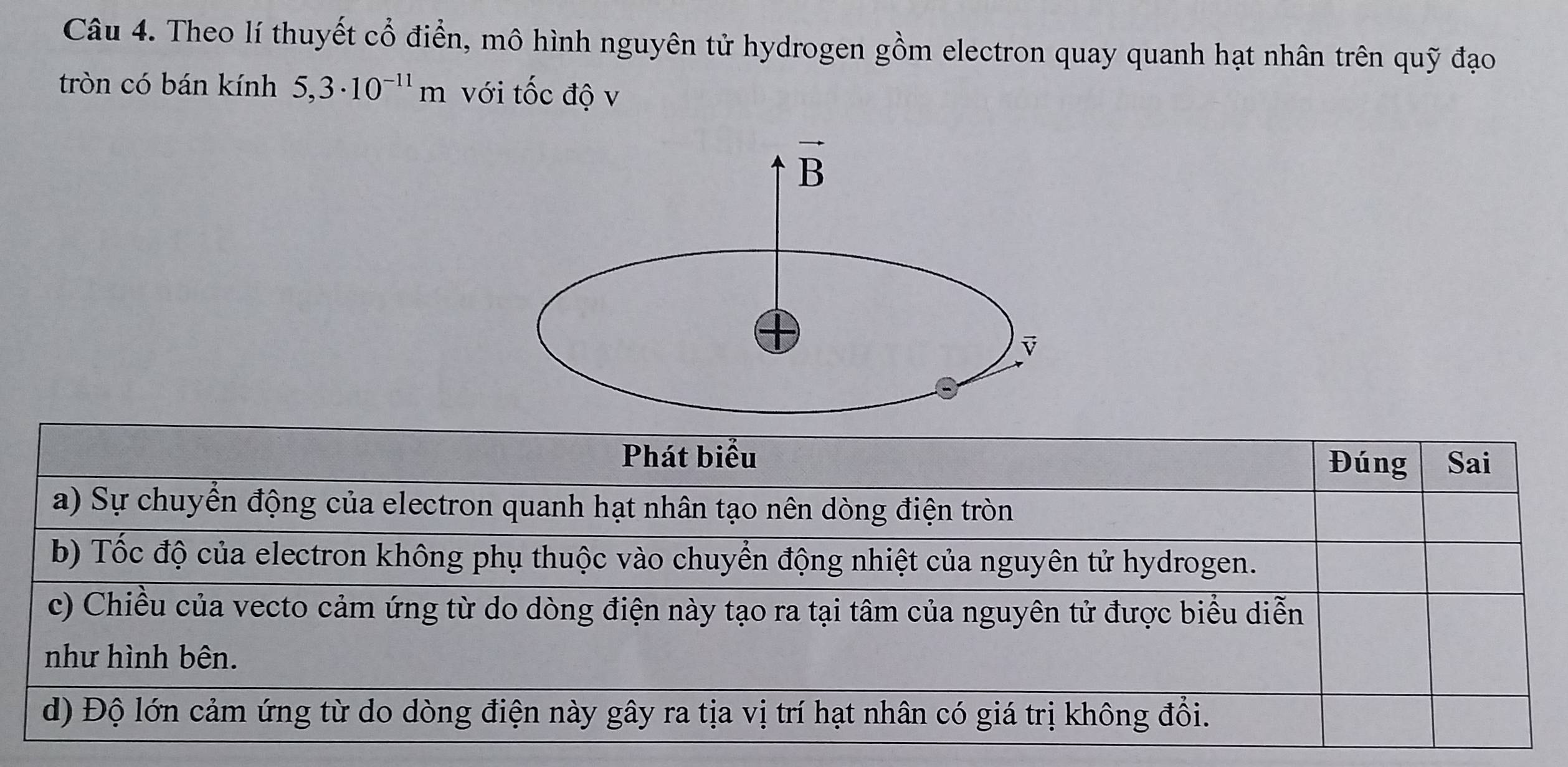 Theo lí thuyết cổ điển, mô hình nguyên tử hydrogen gồm electron quay quanh hạt nhân trên quỹ đạo
tròn có bán kính 5,3· 10^(-11)m với tốc độ v