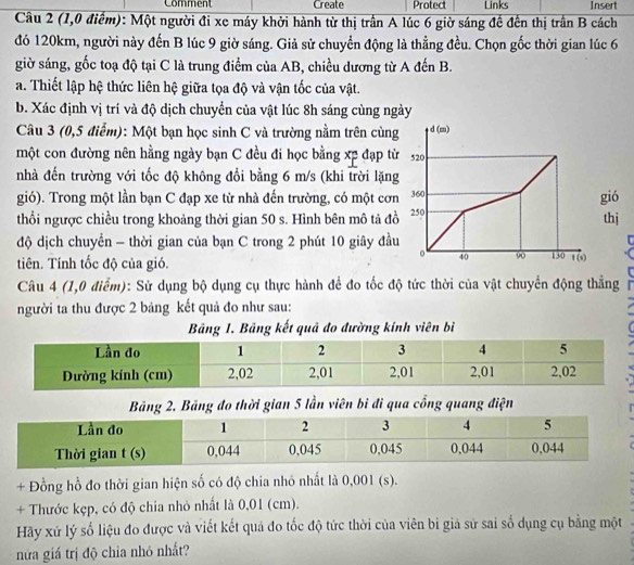 Comment Create Protect Links Insert
Câu 2 (1,0 điểm): Một người đi xe máy khởi hành từ thị trần A lúc 6 giờ sáng đề đến thị trấn B cách
đó 120km, người này đến B lúc 9 giờ sáng. Giả sử chuyển động là thẳng đều. Chọn gốc thời gian lúc 6
giờ sáng, gốc toạ độ tại C là trung điểm của AB, chiều dương từ A đến B.
a. Thiết lập hệ thức liên hệ giữa tọa độ và vận tốc của vật.
b. Xác định vị trí và độ dịch chuyển của vật lúc 8h sáng cùng ngày
Câu 3 (0,5 điểm): Một bạn học sinh C và trường nằm trên cùng
một con đường nên hằng ngày bạn C đều đi học bằng xp đạp từ
nhà đến trường với tốc độ không đổi bằng 6 m/s (khi trời lặng
gió). Trong một lần bạn C đạp xe từ nhà đến trường, có một cơnị
thổi ngược chiều trong khoảng thời gian 50 s. Hình bên mô tả đồ
độ dịch chuyền - thời gian của bạn C trong 2 phút 10 giây đầuC
tiên. Tính tốc độ của gió. 
r
Câu 4 (1,0 điểm): Sử dụng bộ dụng cụ thực hành để đo tốc độ tức thời của vật chuyển động thẳng
người ta thu được 2 bảng kết quả đo như sau:
+ Đồng hồ đo thời gian hiện số có độ chia nhỏ nhất là 0,001 (s).
+ Thước kẹp, có độ chia nhỏ nhất là 0,01 (cm).
Hãy xử lý số liệu đo được và viết kết quả đo tốc độ tức thời của viên bi giả sử sai số dụng cụ bằng một
nửa giá trị độ chia nhỏ nhất?