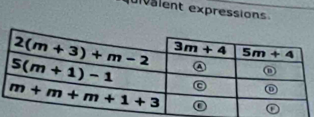 uivalent expressions