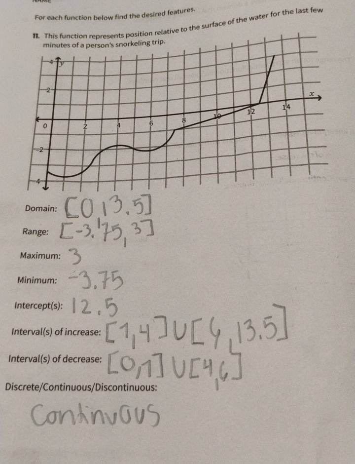 For each function below find the desired features. 
h. This function represents position relative to the surface of the water for the last few
minutes of a person's snorkeling trip. 
Domain: 
Range: 
Maximum: 
Minimum: 
Intercept(s): 
Interval(s) of increase: 
Interval(s) of decrease: 
Discrete/Continuous/Discontinuous: