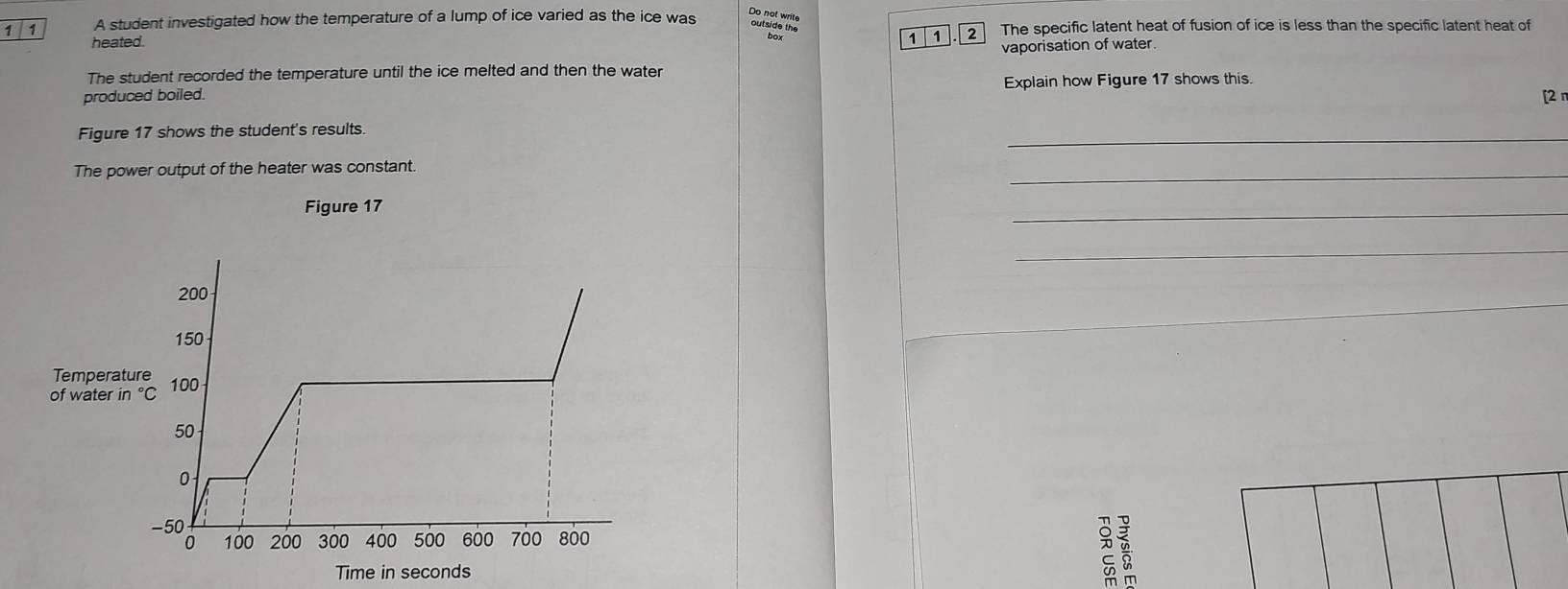 Do not write
1 1 A student investigated how the temperature of a lump of ice varied as the ice was outside the
heated. box 11 2 The specific latent heat of fusion of ice is less than the specific latent heat of
The student recorded the temperature until the ice melted and then the water vaporisation of water.
produced boiled. Explain how Figure 17 shows this.
[2 n
Figure 17 shows the student's results.
_
_
The power output of the heater was constant.
Figure 17
_
_
Time in seconds