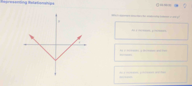 Representing Relationships
01:50:31 
Which statement describes the relationship between z and y?
As z increases, y increases.
As x increases, y decreases and then
Increases.
As x increases, y increases and then
decreases.