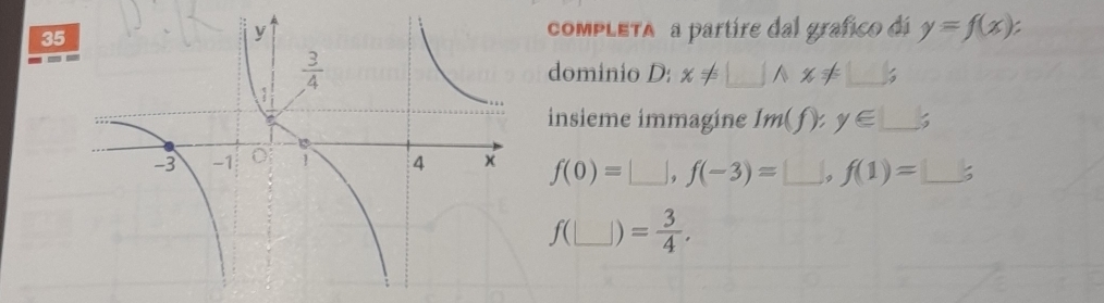 CoMPLETA a partire dal grafico dá y=f(x):
dominio D: x!= □ wedge x!= _ f=;
insieme immagine 1m(f):y∈ _ |3
f(0)=□ ,f(-3)=□ ,f(1)=□ ; _
10 _ ) = 3/4 .