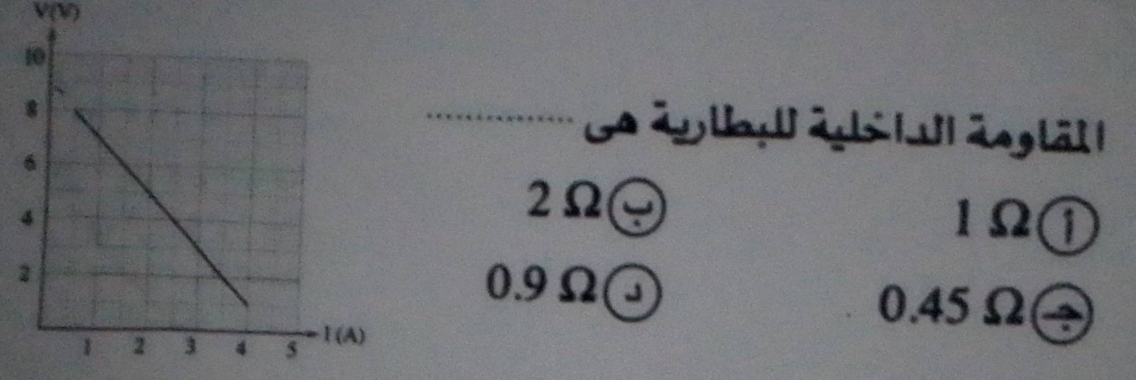 V(V). . .
2Ω
1Ω ①
0.9Ω ]
0.45Ω]