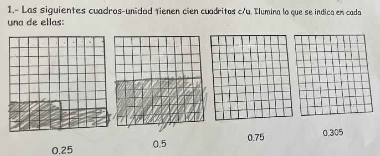 1.- Las siguientes cuadros-unidad tienen cien cuadritos c/u. Ilumina lo que se indica en cada
una de ellas:
0.75 0.305
0.25
0.5