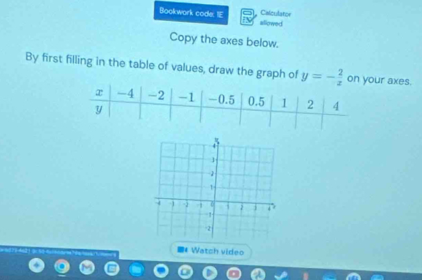 Bookwork code: IE Calculator 
allowed 
Copy the axes below. 
By first filling in the table of values, draw the graph of y=- 2/x  ur axes. 
Watch video