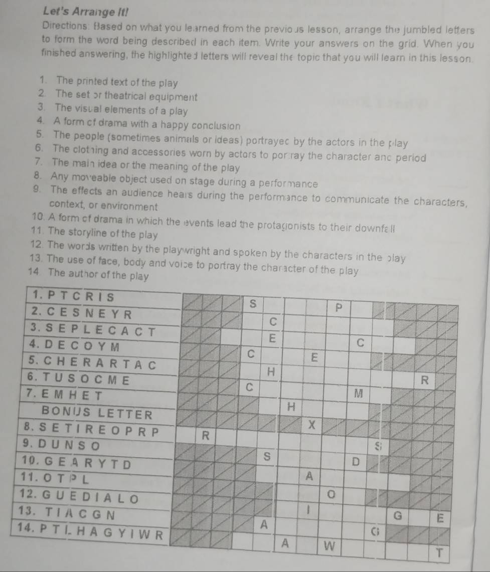 Let's Arrange It! 
Directions: Based on what you learned from the previous lesson, arrange the jumbled letters 
to form the word being describedl in each item. Write your answers on the grid. When you 
finished answering, the highlighted letters will reveal the topic that you will learn in this lesson. 
1. The printed text of the play 
2. The set or theatrical equipment 
3. The visual elements of a play 
4. A form of drama with a happy conclusion 
5. The people (sometimes animuls or ideas) portrayed by the actors in the play 
6. The clothing and accessories worn by actors to por ray the character and period 
7. The main idea or the meaning of the play 
8. Any moveable object used on stage during a performance 
9. The effects an audience hears during the performance to communicate the characters, 
context, or environment 
10. A form of drama in which the events lead the protagonists to their downfa ll 
11. The storyline of the play 
12. The words written by the playwright and spoken by the characters in the play 
13. The use of face, body and voise to portray the character of the play 
14. The author of the play