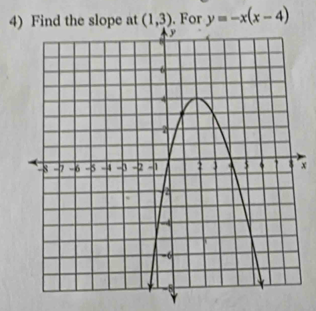 4he slope at (1,3). For y=-x(x-4)
x