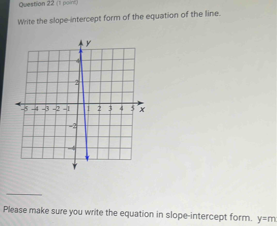 Write the slope-intercept form of the equation of the line. 
Please make sure you write the equation in slope-intercept form. y=m