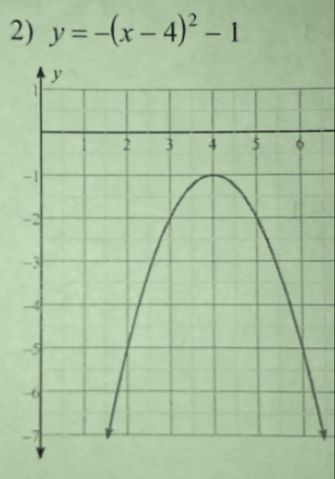 y=-(x-4)^2-1