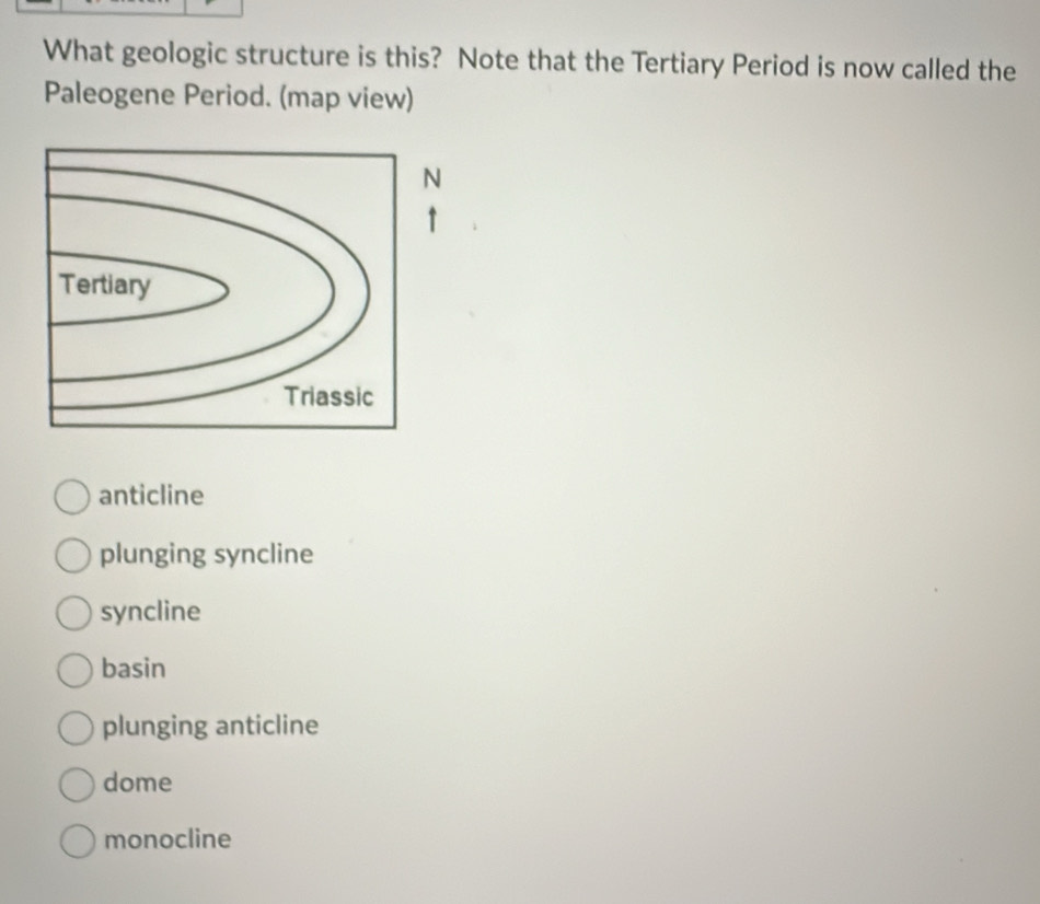 What geologic structure is this? Note that the Tertiary Period is now called the
Paleogene Period. (map view)
N
Tertiary
Triassic
anticline
plunging syncline
syncline
basin
plunging anticline
dome
monocline