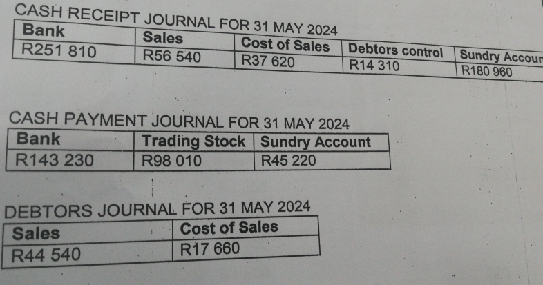 CASH RECEIPT JOU 
r 
CASH PAYMENT JOURNAL FOR 31 MAY 2024 
RS JOURNAL FOR 31 MAY 2024