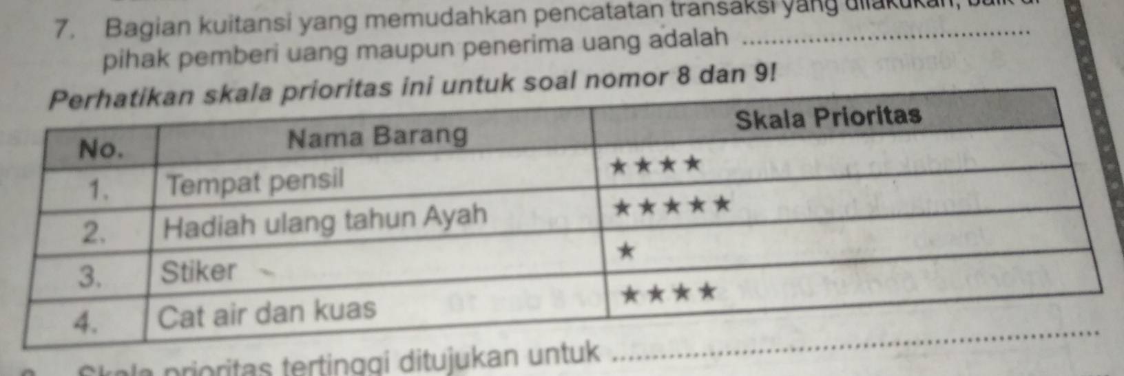 Bagian kuitansi yang memudahkan pencatatan transaksi yang uilakukan, u 
pihak pemberi uang maupun penerima uang adalah 
untuk soal nomor 8 dan 9! 
prioritas tertinggí ditujukan untuk