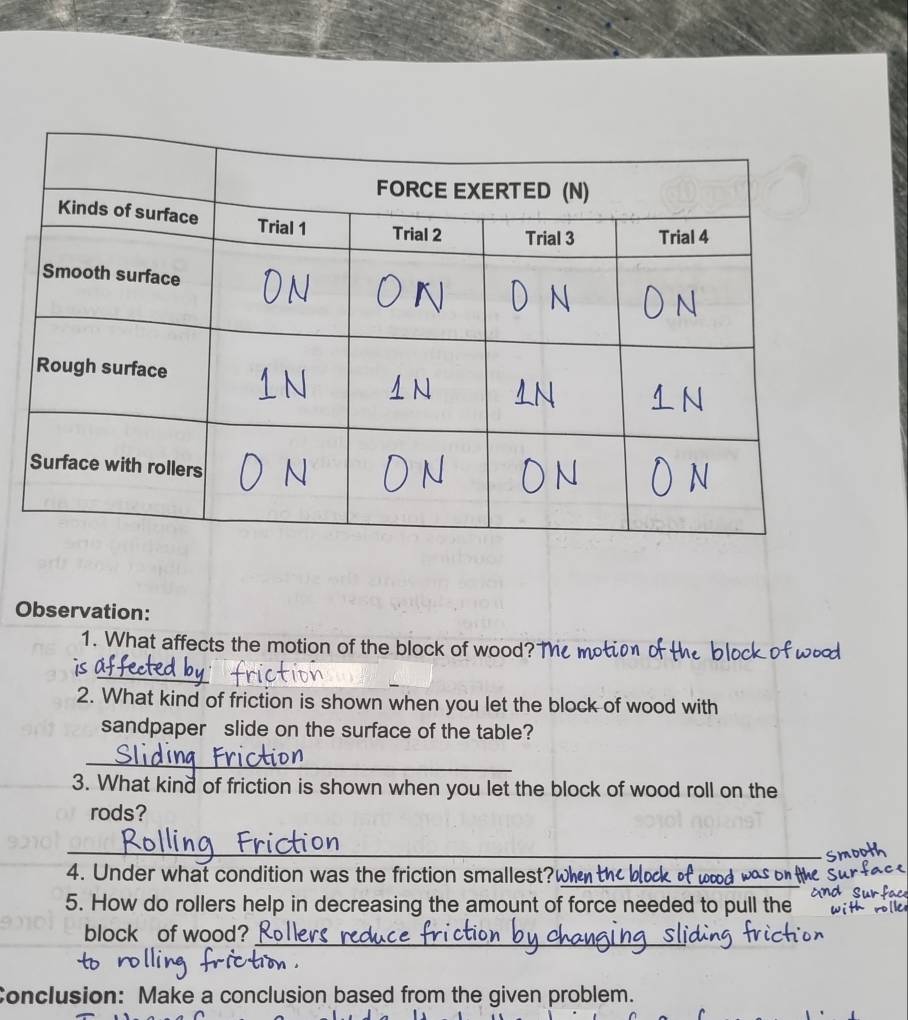 Observation: 
1. What affects the motion of the block of wood?T 
_ 
is l 
2. What kind of friction is shown when you let the block of wood with 
sandpaper slide on the surface of the table? 
_ 
3. What kind of friction is shown when you let the block of wood roll on the 
rods? 
_ 
4. Under what condition was the friction smallest? 
_ 
5. How do rollers help in decreasing the amount of force needed to pull the 
_ 
block of wood? 
Conclusion: Make a conclusion based from the given problem.