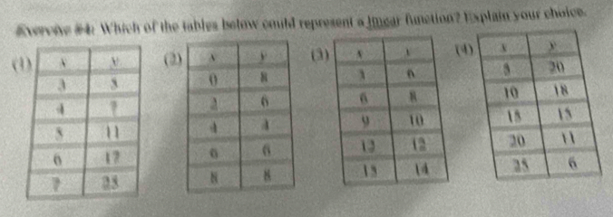 Solved: vervive #4: Which of the tables below could represent a imgar ...