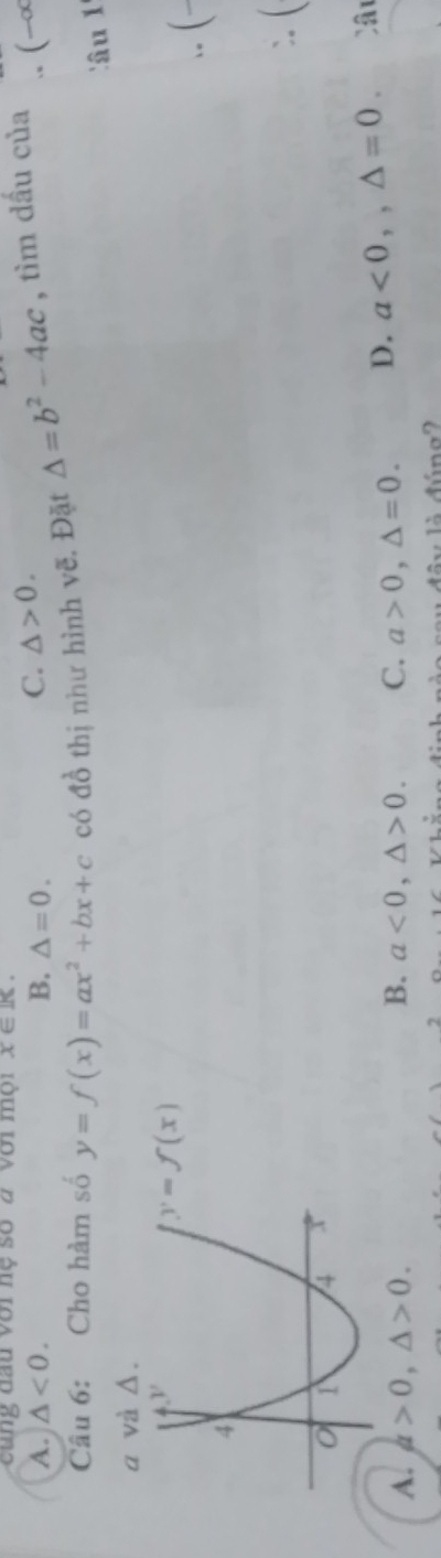 ng đầu với hệ số đ với mội x∈ R.
A. △ <0. B. △ =0.
C. △ >0... (-∞
Câu 6: Cho hàm số y=f(x)=ax^2+bx+c có đồ thị như hình vẽ, Đặt △ =b^2-4ac , tìm dấu của
lâu 1
a và △ a 
、
`.
A. a>0,△ >0. B. a<0,△ >0. C. a>0,△ =0. D. a<0,,△ =0. Câ
l đ â y  là  đúng ?