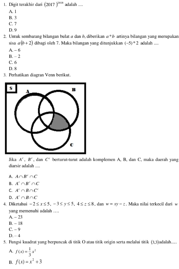 Digit terakhir dari (2017)^2018 adalah ....
A. 1
B. 3
C. 7
D. 9
2. Untuk sembarang bilangan bulat a dan b, diberikan a^*b artinya bilangan yang merupakan
sisa a(b+2) dibagi oleh 7. Maka bilangan yang ditunjukkan (-5)^*2 adalah ....
A. - 6
B. - 2
C. 6
D. 8
3. Perhatikan diagran Venn berikut.
Jika A^c, B^c , dan C^c berturut-turut adalah komplemen A, B, dan C, maka daerah yang
diarsir adalah ....
A. A∩ B^c∩ C
B. A^c∩ B^c∩ C
C. A^c∩ B∩ C^c
D. A^c∩ B∩ C
4. Diketahui -2≤ x≤ 5, -3≤ y≤ 5, 4≤ z≤ 8 , dan w=xy-z. Maka nilai terkecil dari w
yang memenuhi adalah …
A. - 23
B. - 18
C. - 9
D. - 4
5. Fungsi kuadrat yang berpuncak di titik O atau titik origin serta melalui titik (3,3) adalah.....
A. f(x)= 1/3 x^2
B. f(x)=x^2+3