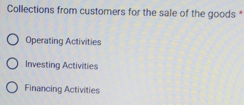 Collections from customers for the sale of the goods *
Operating Activities
Investing Activities
Financing Activities