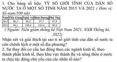 Cho bảng số liệu: Tỷ SÔ GIỚI TÍNH CÚA DÂN SÔ 
NƯỚC TA Ở MộT SÔ TỉNH NăM 2015 VÀ 2021 ( Đơn vị: 
Số nam/ 100 nữ) 
( Nguồn: Niên giám thống kê Việt Nam 2021, NXB Thống kê,
2022) 
Nhận xét và giải thích tại sao tỉ số giới tính của dân số nước ta 
còn chênh lệch ở một số địa phương? 
2. Sự thay đồi cơ cầu lao động theo các ngành kinh tế, theo 
thành phần kinh tế, theo khu vực thành thị và nông thôn ở nước 
ta chịu tác động chủ yểu của các nhân tổ nào?