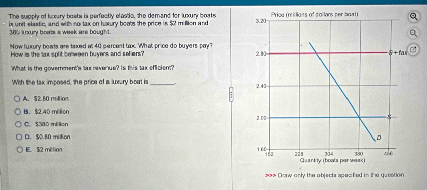 The supply of luxury boats is perfectly elastic, the demand for luxury boats 
is unit elastic, and with no tax on luxury boats the price is $2 million and 
 
380 luxury boats a week are bought.
a
Now luxury boa!s are taxed at 40 percent tax. What price do buyers pay?
How is the tax split between buyers and sellers? 
What is the government's tax revenue? Is this tax efficient?
With the tax imposed, the price of a luxury boat is_ .
A. $2.80 million
B. $2.40 million
C. $380 million
D. $0.80 million
E. $2 million 
> Draw only the objects specified in the question.