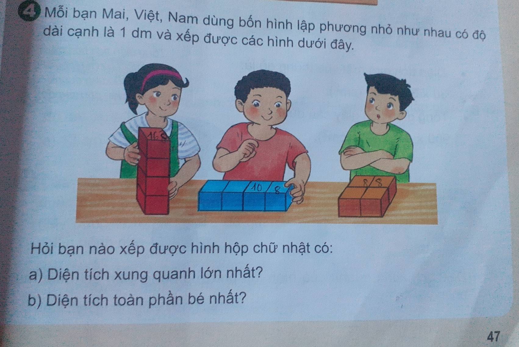 Mỗi bạn Mai, Việt, Nam dùng bốn hình lập phương nhỏ như nhau có độ 
dài cạnh là 1 dm và xếp được các hình dưới đây. 
Hỏi bạn nào xếp được hình hộp chữ nhật có: 
a) Diện tích xung quanh lớn nhất? 
b) Diện tích toàn phần bé nhất? 
47